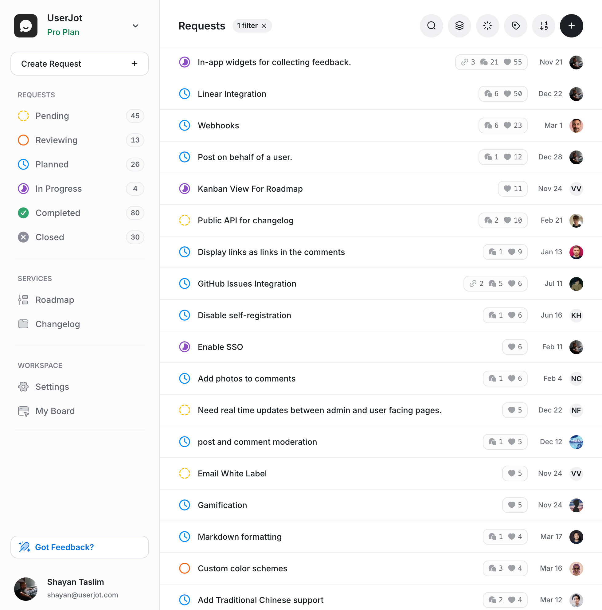 UserJot dashboard