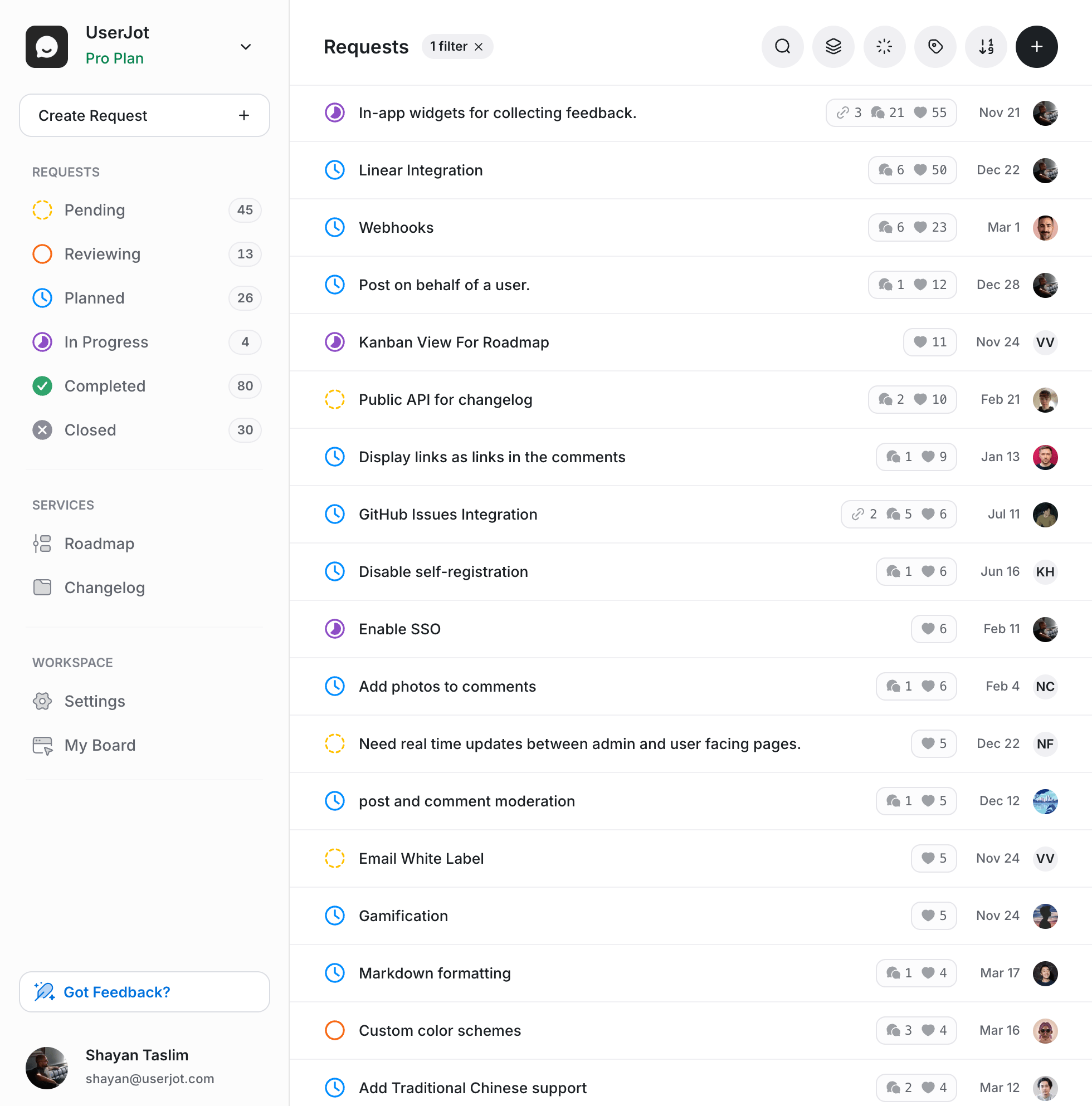 UserJot dashboard